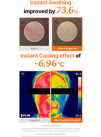 Freshly Juiced Vitamin Skin Prep Pads (290ml, 80ea)