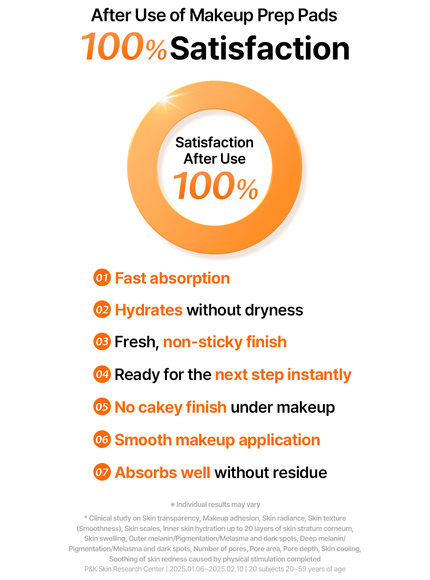 Freshly Juiced Vitamin Skin Prep Pads (290ml, 80ea)