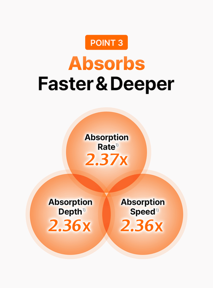 Freshly Juiced Vitamin Essence Toner (30ml)