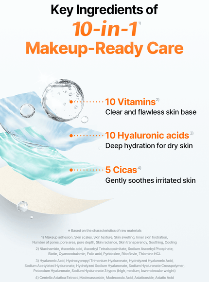 Freshly Juiced Vitamin Skin Prep Pads (290ml, 80ea)