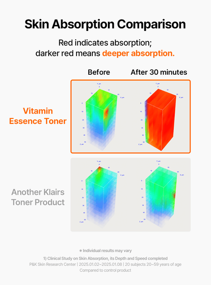 Freshly Juiced Vitamin Essence Toner (180ml)