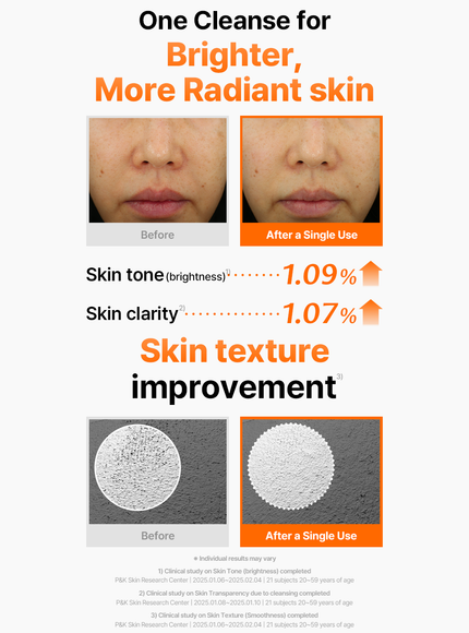 Freshly Juiced Vitamin Mask Cleanser (20ml)