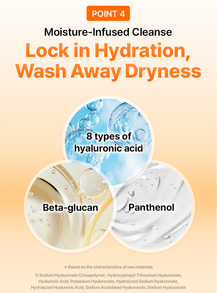 Freshly Juiced Vitamin Mask Cleanser (150ml)