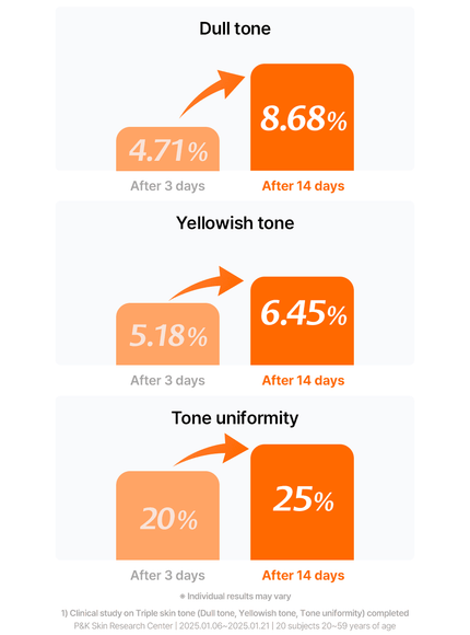 Freshly Juiced Vitamin Essence Toner (30ml)