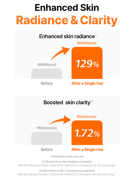 Freshly Juiced Vitamin Essence Toner (180ml)