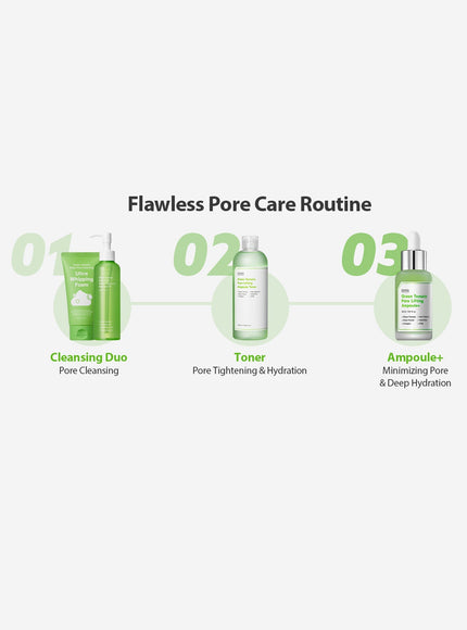 Green Tomato Pore Lifting Ampoule+ (30ml)