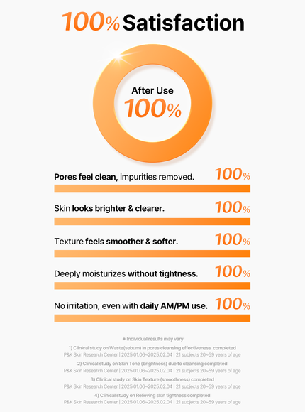 Freshly Juiced Vitamin Mask Cleanser (20ml)