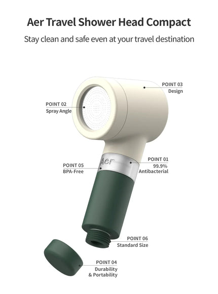 Water Solution Travel Shower Compact (1ea)