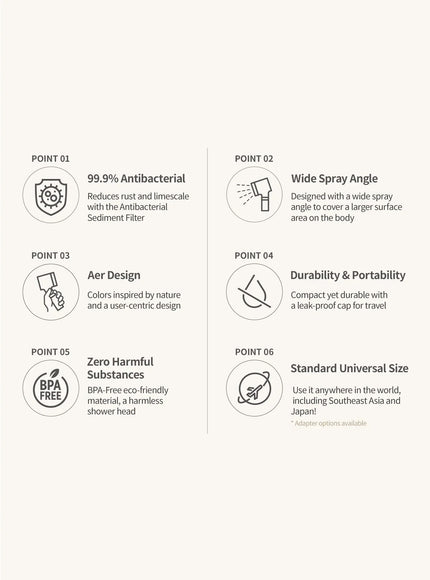 Water Solution Travel Shower Compact (1ea)