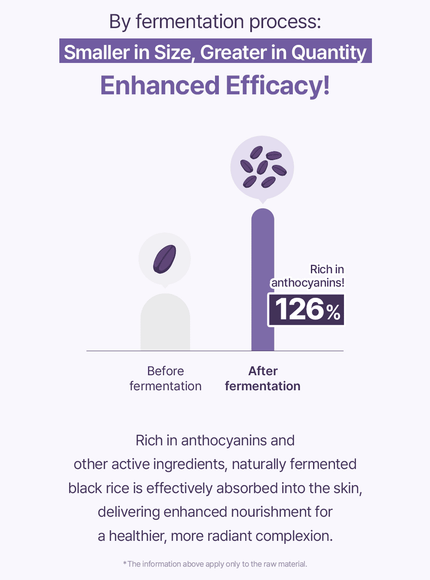 Black Rice Toner (30ml)