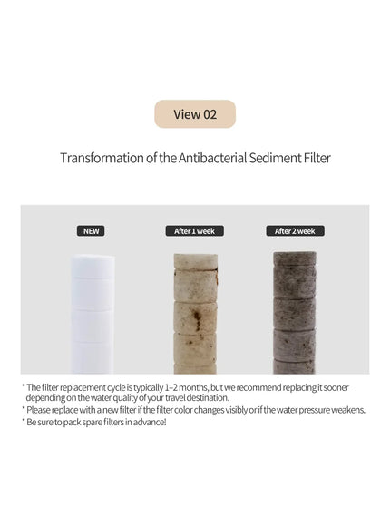 Water Solution Travel Shower Compact (1ea)