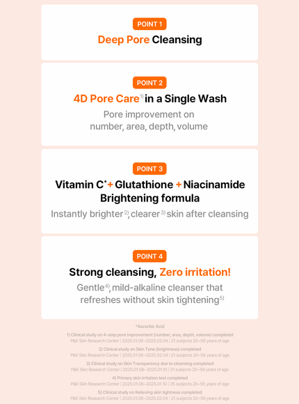 Freshly Juiced Vitamin Mask Cleanser (150ml)