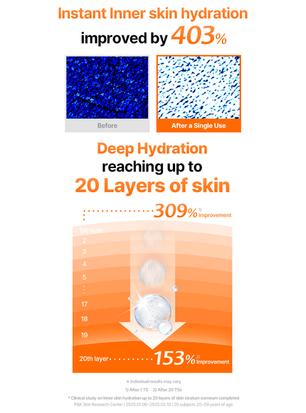 Freshly Juiced Vitamin Skin Prep Pads (290ml, 80ea)