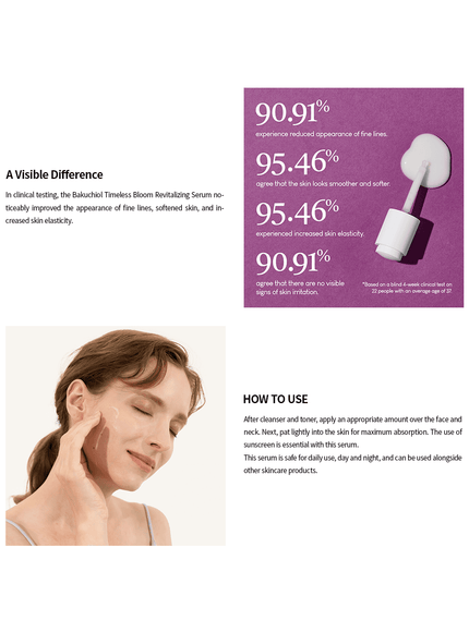 bakuchiol-timeless-bloom-revitalizing-serum-30ml