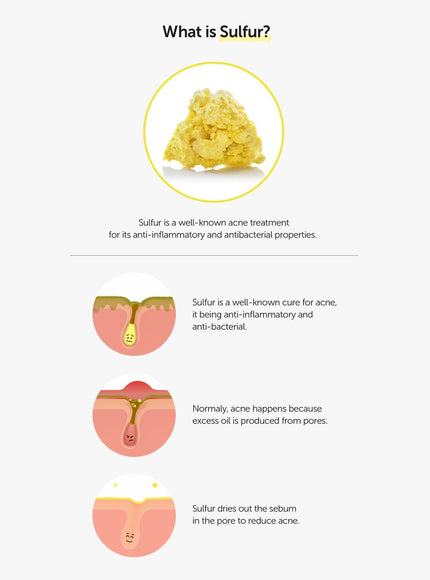 sulfur-3-clean-gel-30g