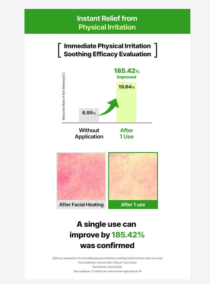 Born Panthenol Two To Serum (50ml)