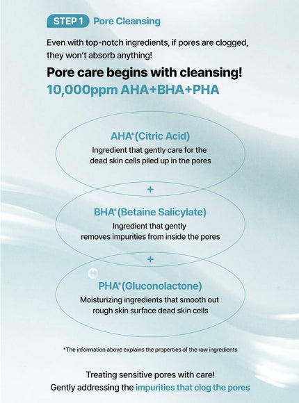 Galacto Pore Serum (40ml)