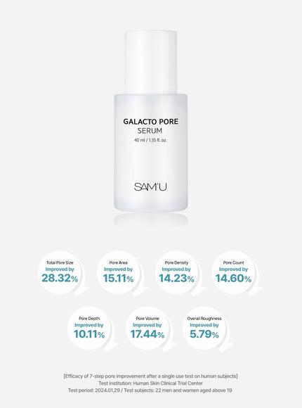 Galacto Pore Serum (40ml)
