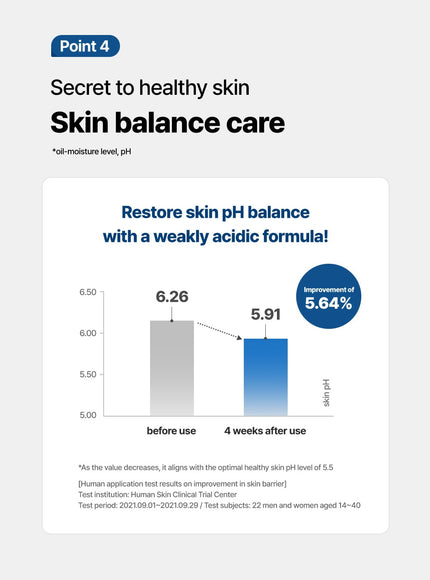 PH Sensitive Cream (Jar) (50ml)