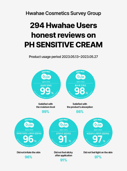 PH Sensitive Cream (Jar) (50ml)
