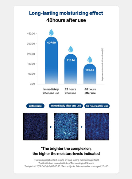 PH Sensitive Cream (Jar) (50ml)