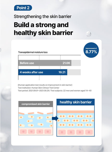 PH Sensitive Cream (Jar) (50ml)