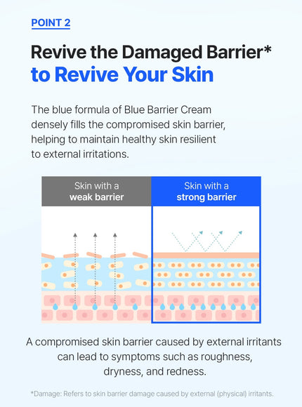 PH Sensitive Spot Cream (30ml)