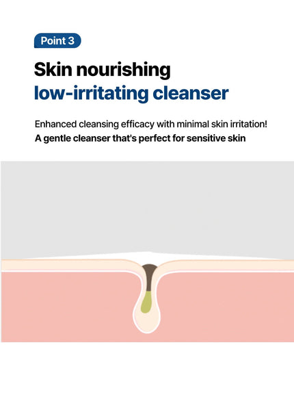 Sensitive Oil Full Cleansing Milk (200ml)