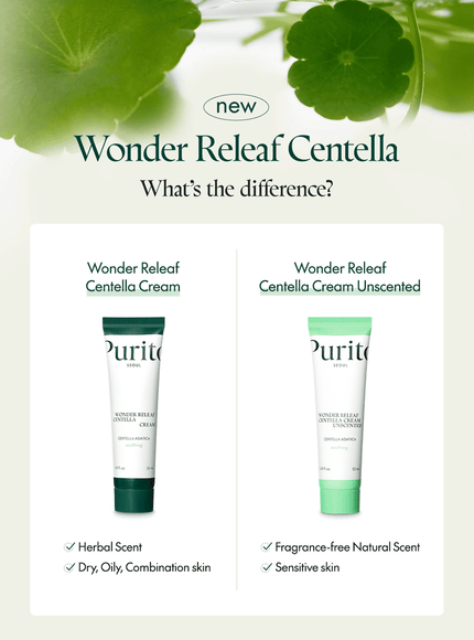 Wonder Releaf Centella Cream Unscented