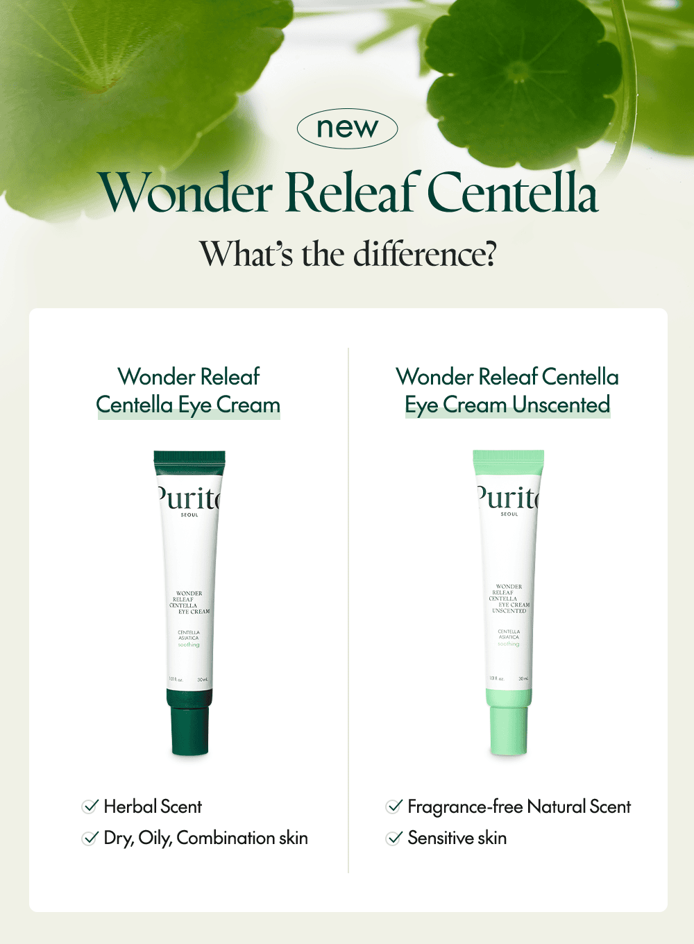 Wonder Releaf Centella Eye Cream Unscented