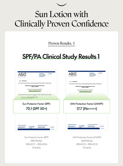 wonder-releaf-centella-daily-sun-lotion-mini-15ml